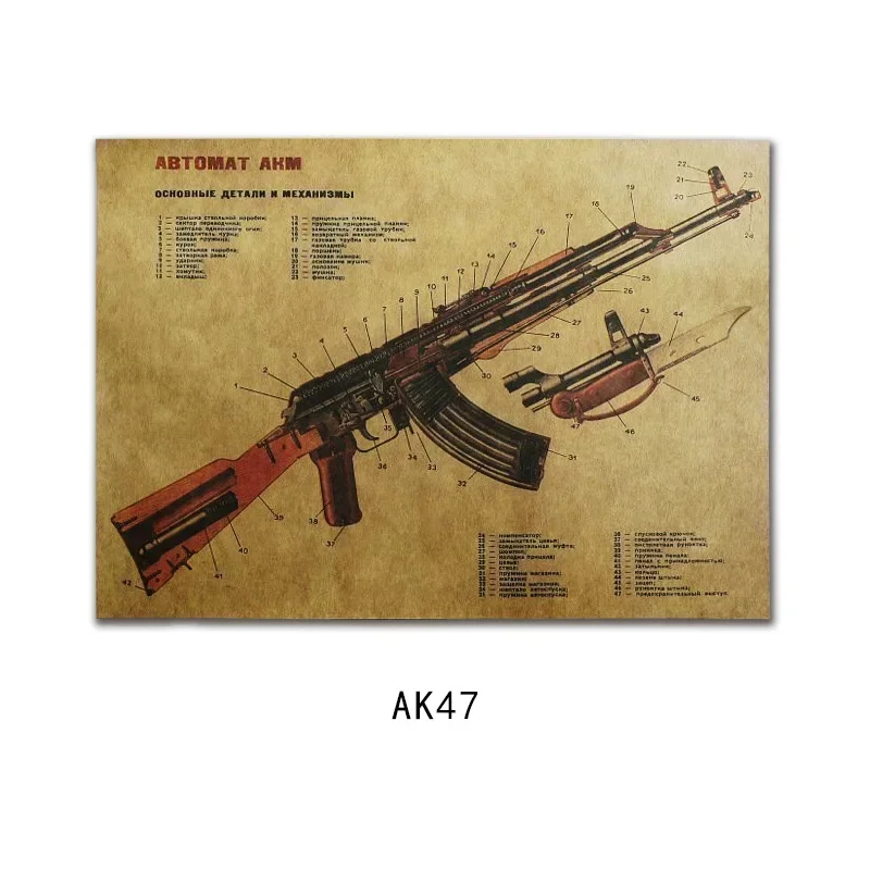 Gun AKM Assault Rifle  Modified Structure Chart Kraft Paper Poster Home Wall Art Decoration DIY Retro School Prints  Home Decor