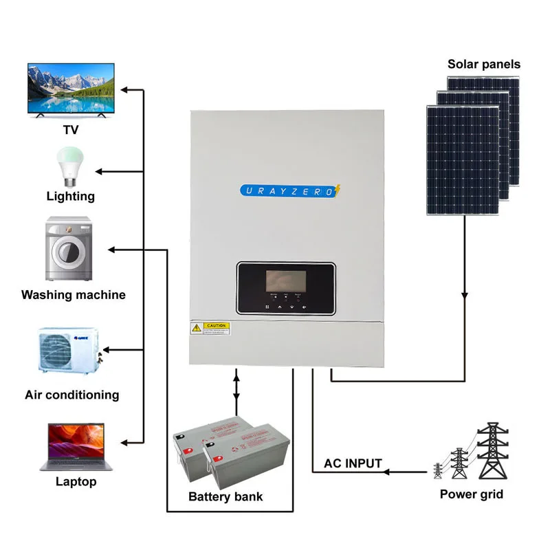 

urayzero off grid on 3000 watt 3 kw 3kv mppt lithium 3000watts 3kva 24v 3kw 3000w hybrid solar inverter