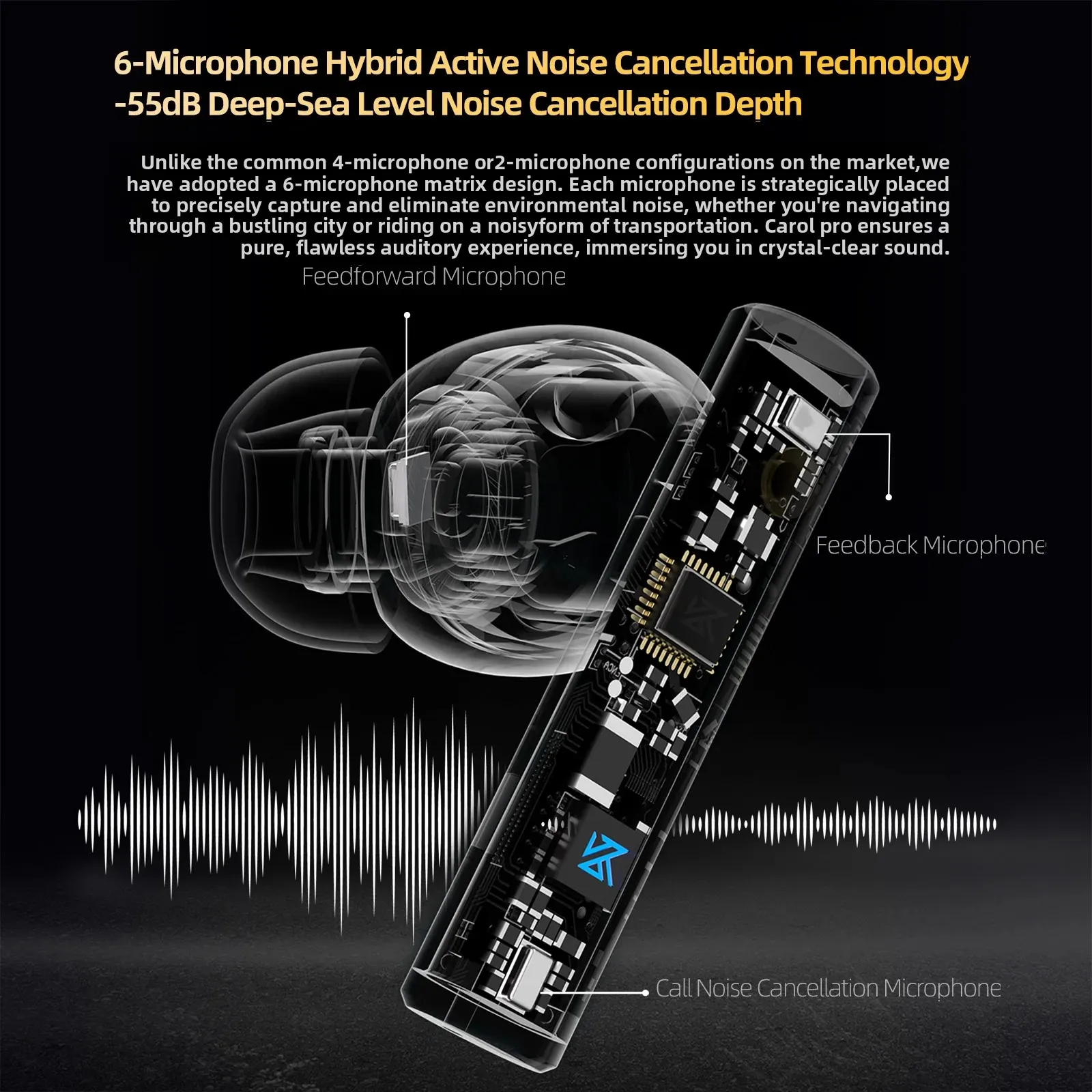 KZ Carol Pro 6-Mic Hybrid ANC بلوتوث سماعة بلوتوث 5.4 HiFi سماعة رأس لاسلكية إلغاء الضوضاء سماعة رأس لعلبة الشحن