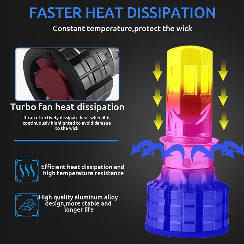 KEVANLY 360 درجة 6 COB Led دراجة نارية LED المصباح لمبة M06E H4 HS1 BA20D P15D H6 35 واط للدراجات النارية موتور Led 6500 كيلو 12 فولت