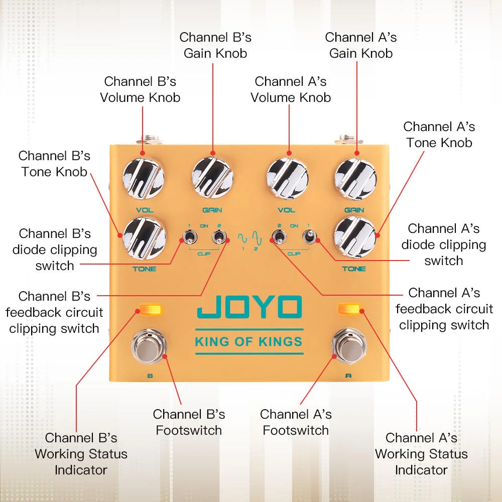 JOYO R-20 Overdrive Aluminum Alloy Guitar Pedal Dual Channel Guitar Effector 9V Power Supply CE Certified Accessories view 3