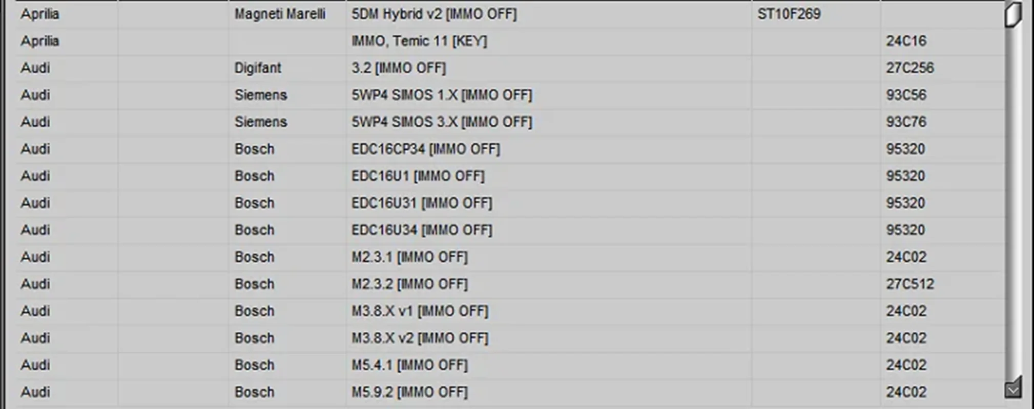 2024 hot sell! Newest selling Edc 17 IMMO SERVICE TOOL V1.2 PIN Code and Immo off Works without Registration IMMO SERVICE 1.2