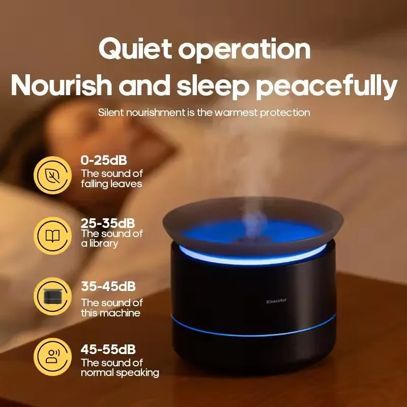 FirmHome StoreNew Mist Spray Surge Aromatherapy Diffuser Essential Oil 200ml USB Humidifier Sprayer Desktop Ornament Creative Gi