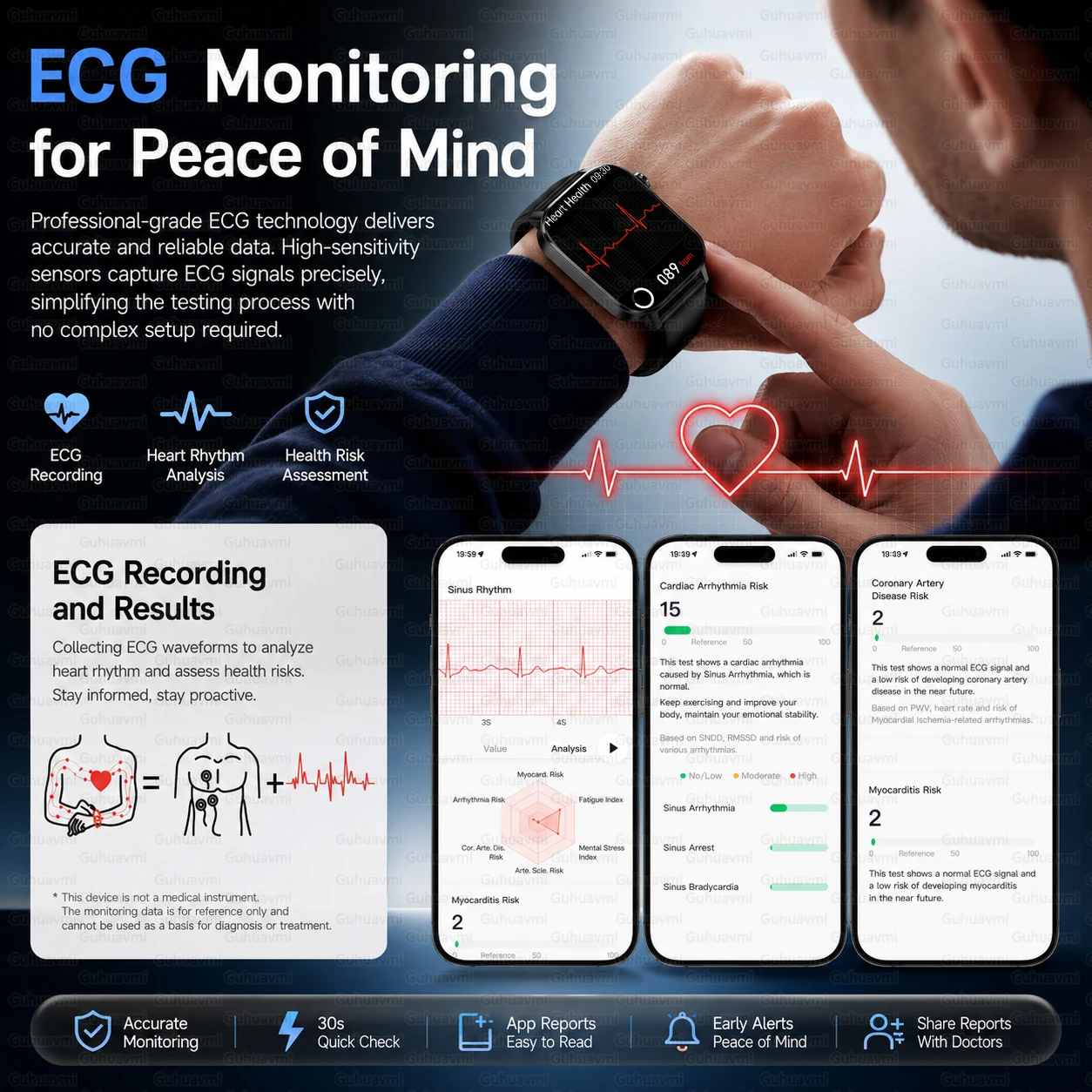 여성 프리미엄 건강 스마트워치 AMOLED 스크린 EC - Smartwatch Premium Watches For Women 리뷰 및 가격