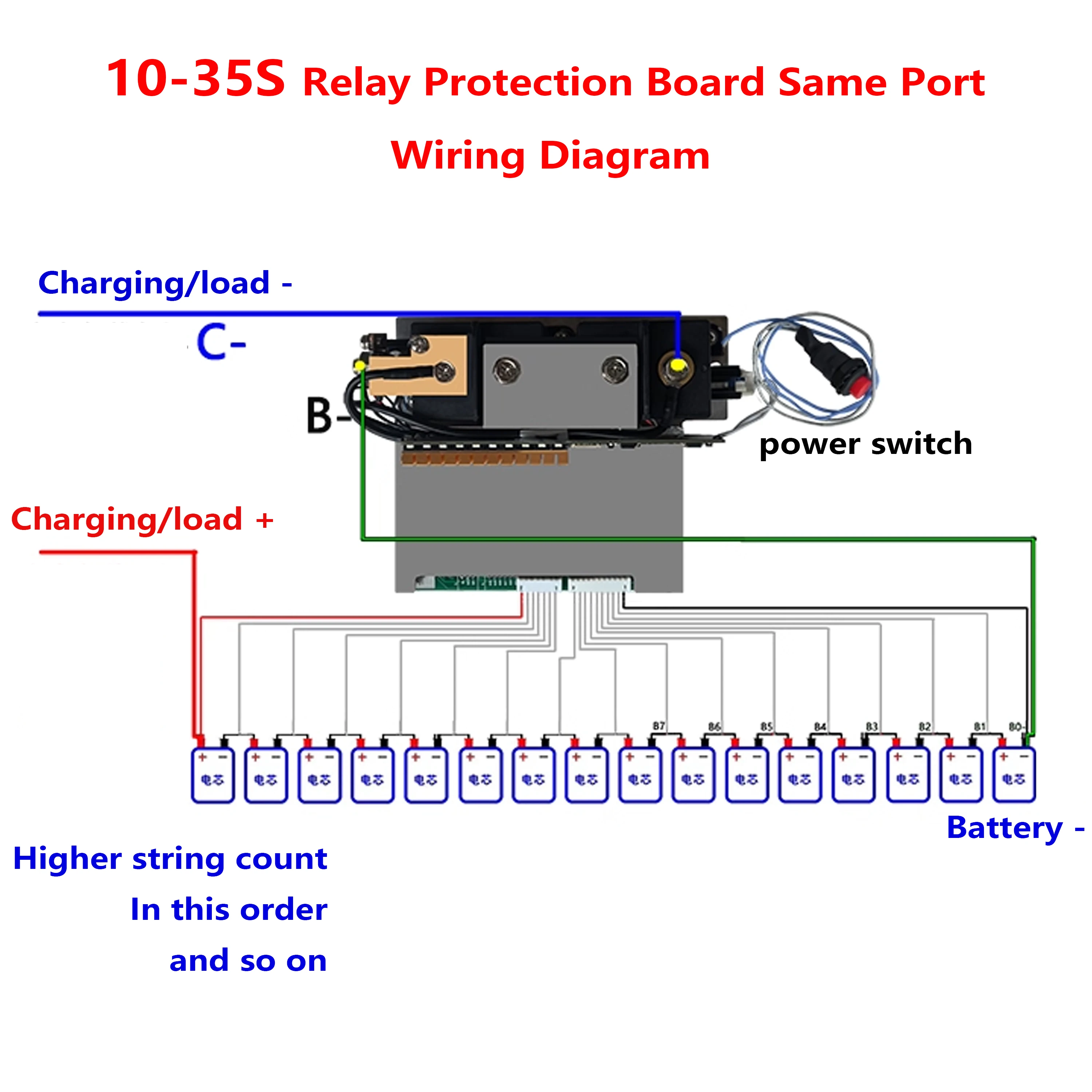 350A 500A Relay BMS 3S 4S -32S 3000A 5000A Peak Lipo/Lifepo4 Battery protection board 7S 8S 10S 12S 13S 16S 17S 20S 24S 28S 32S