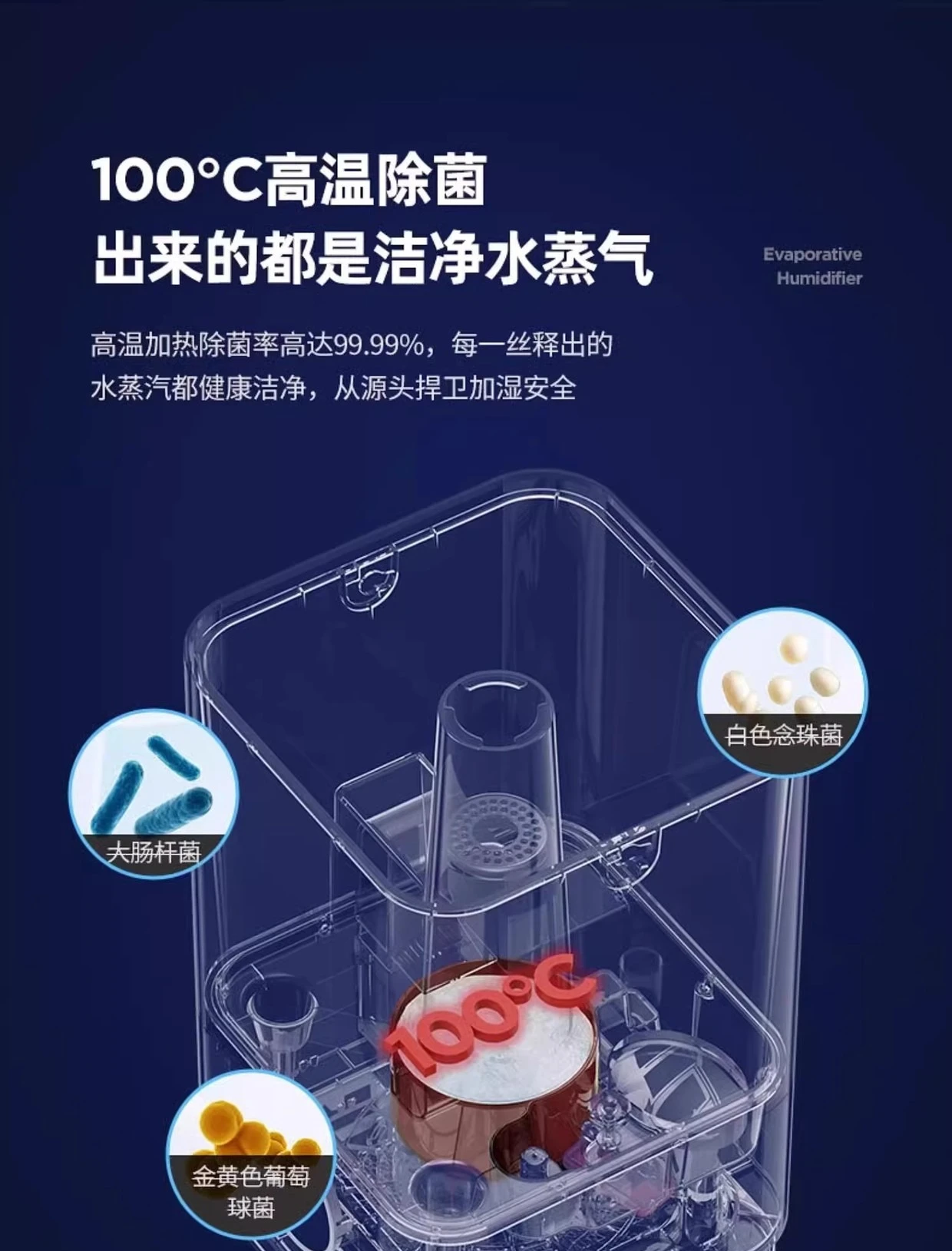 Fog-free humidifier, household, low noise and large capacity, good things to share, strongly recommended