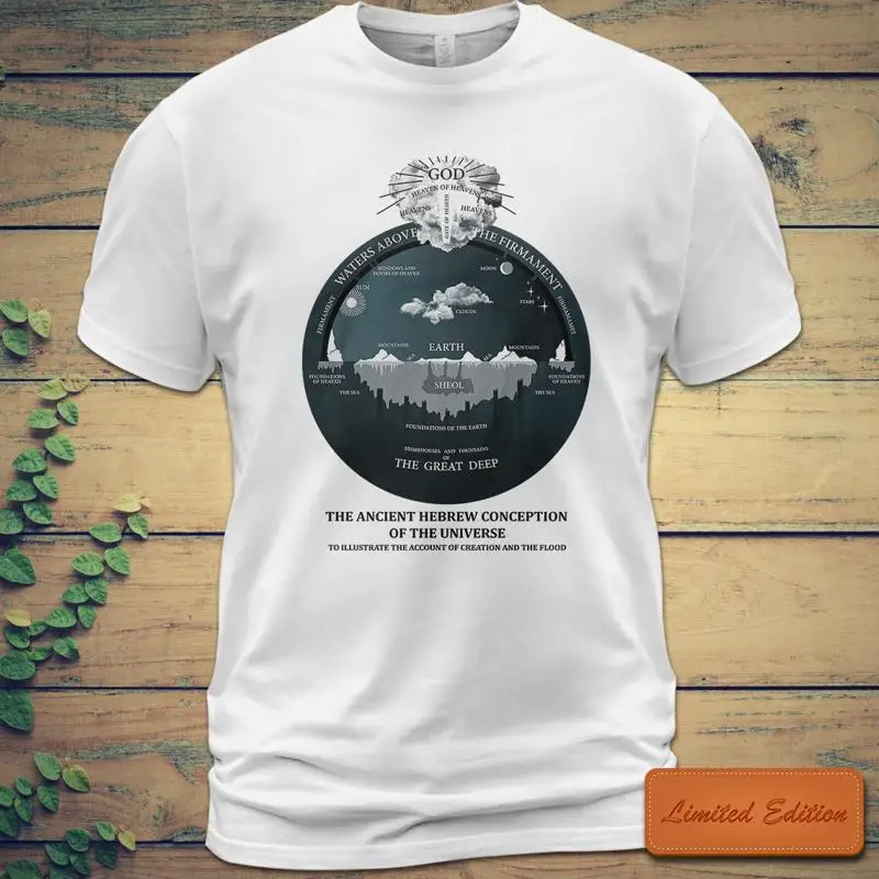 Flat earth ancient Hebrew conception of the creation sheol