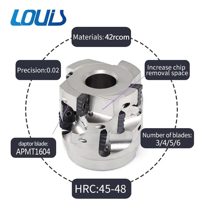 New BAP400R Open Co…