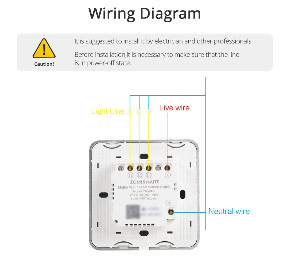 Zemismart Matter WIFi EU DIY Namensschalter mit Bildschirmunterstützung Homekit Google Home Smartthings Home Assistant Control – Detail 12