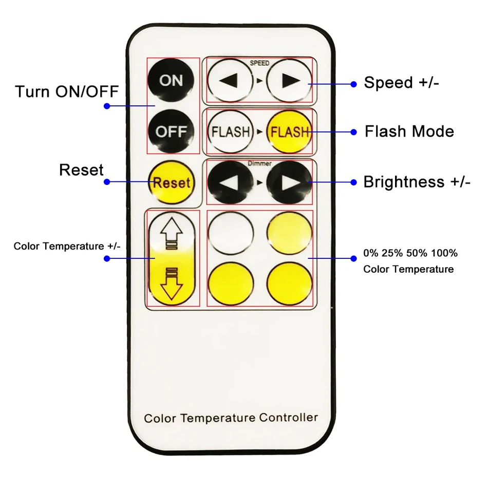 CCT Led Strip Controller RF 15Key Mini Double Color Temperature Controller DC5-24V Warm White White 5050 2835 CCT Strip Dimmer