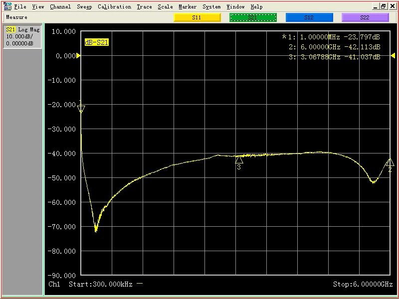 Imagem -02 - Ponte Direcional do Teste do Acoplador Direcional 1m 6g 16db da Ponte