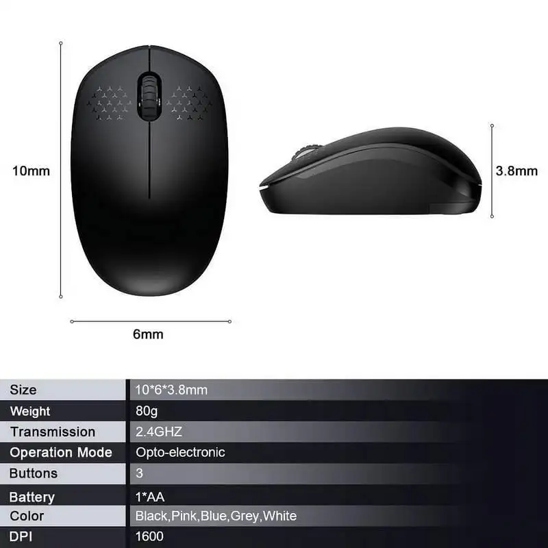 Portable Wireless Mouse, Silent-Click Optical Mice for Laptop, Computer, PC - 2.4Ghz