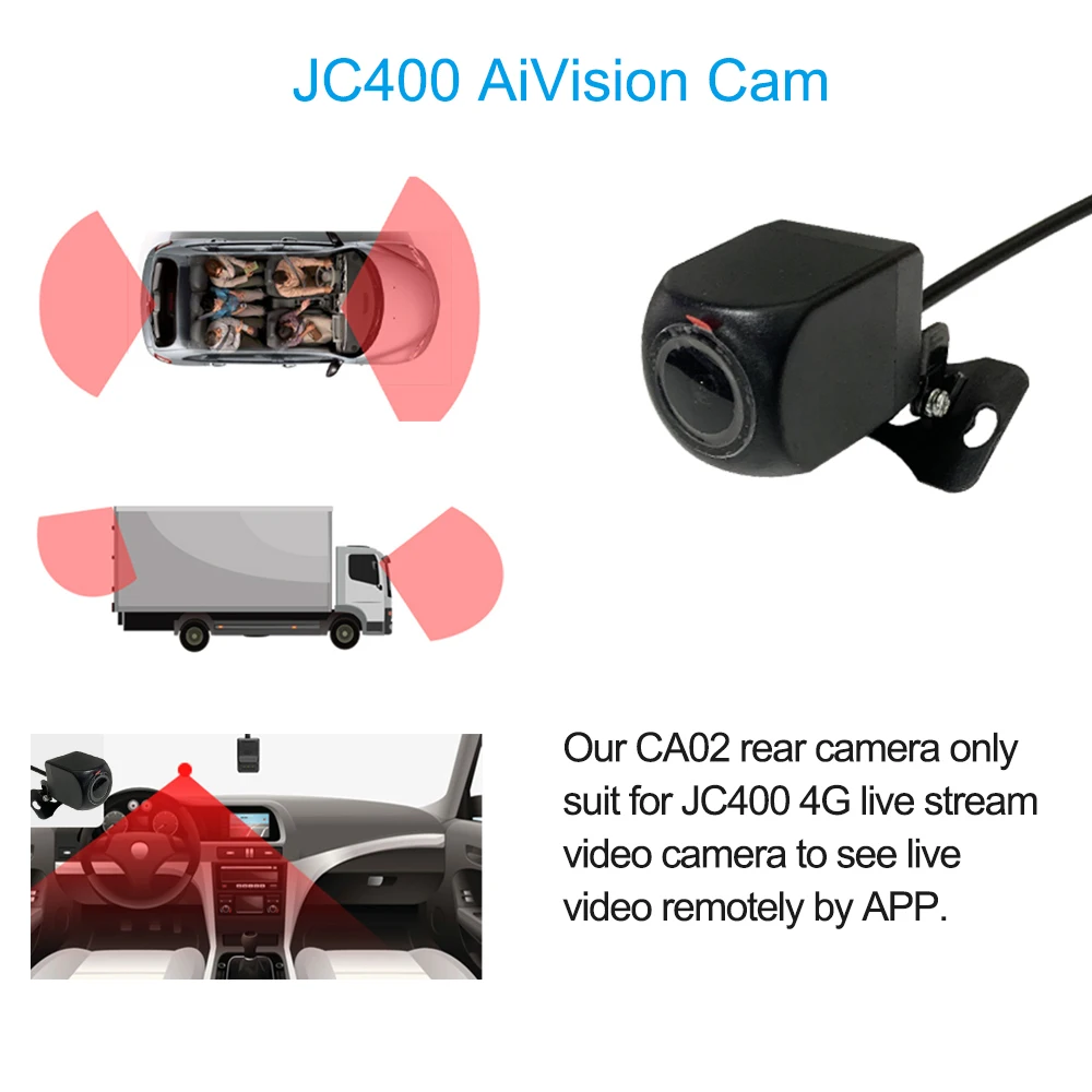 JIMIMAX Rear Cam Waterproof IP67 Blindspot Camera CE01 For JC400 & JC450 Full Colar Live Video Vehicle Smart CI01 Indoor Monitor