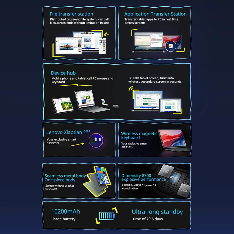글로벌롬 레노버 샤오신 패드 프로 12.7인치 태블릿 MTK 디멘시티 8300 144Hz LCD 디스플레이 13MP 후면 카메라 10200mAh 배터리 상세 이미지 3