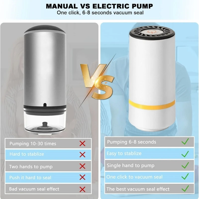 Máy hút chân không mini có thể sạc lại Túi đựng thực phẩm có dây kéo Máy hút chân không cầm tay