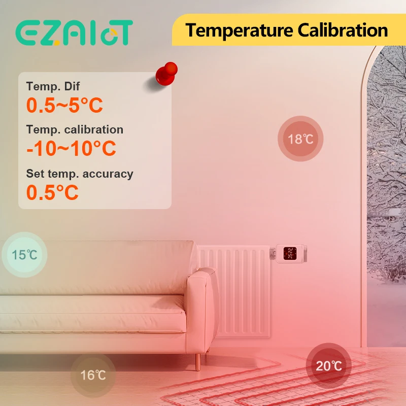 EZAIOT تويا زيجبي ترموستات المبرد المحرك الذكية TRV صمام ثرموستاتي متحكم في درجة الحرارة دعم أليكسا جوجل المنزل #5