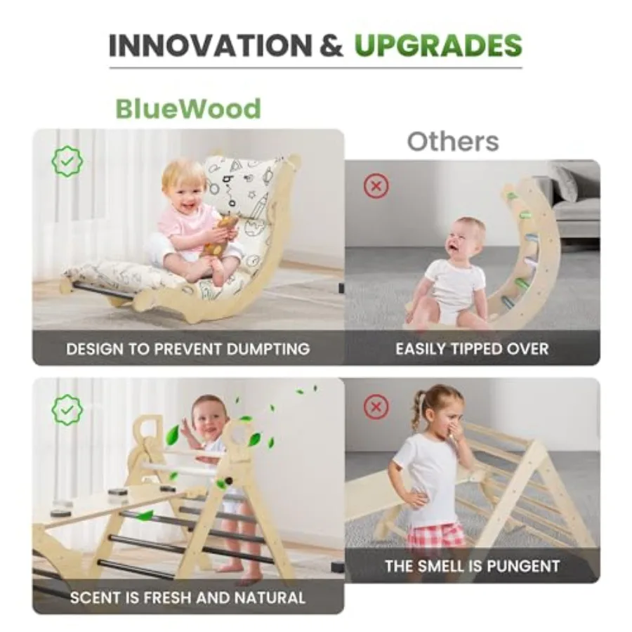 Zestaw Trójkąt Pikler z Poduszką 8-w-1 Zabawki do Wspinaczki dla Maluchów Filozofia Montessori Zabawa w Jungle Gym z Łukiem, Rampą i Drabinką