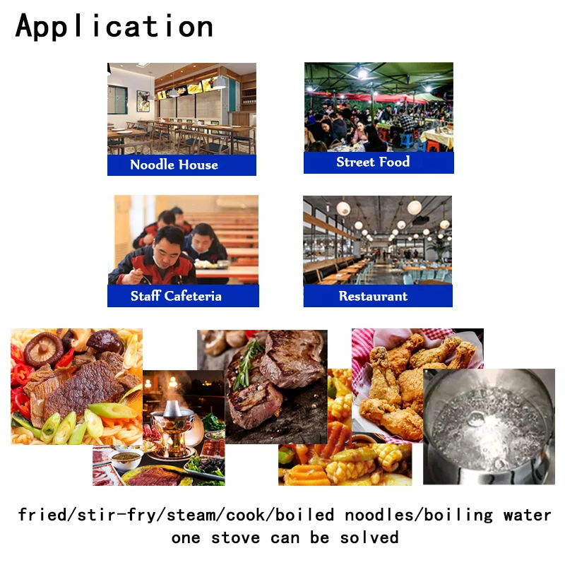 凹型誘導クックトップ レストラン 3500 5000w セラミックストーブ ホブコンロ 電気業務用中華鍋誘導調理器