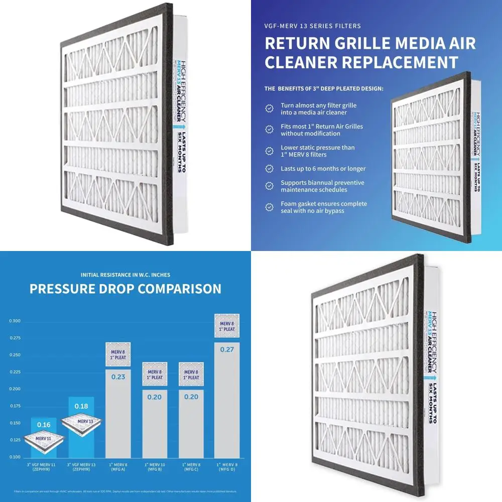 

16x25x3 MERV 13 Air Filter for Return Air Grilles - Replacement Media