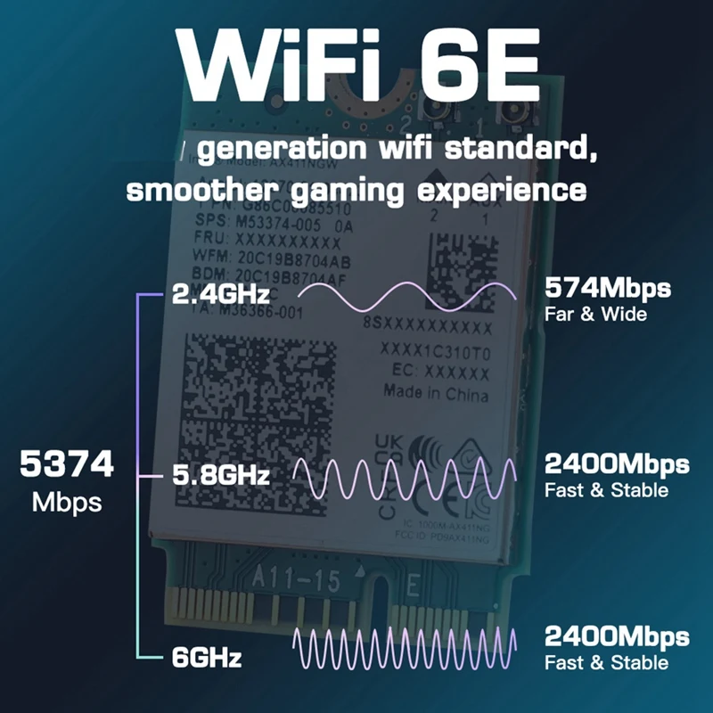 Imagem -03 - Adaptador de Rede para Laptop e pc Wi-fi Card 6e Cnvio2 Bluetooth 5.3 Tri-band 5374mbps Win10 1164bit