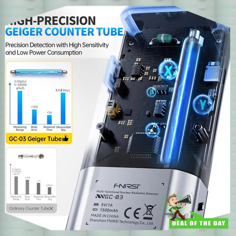تسليم 24 ساعة GC-03 3 في 1 كاشف الإشعاع الكهرومغناطيسي يقيس قوة المجال المغناطيسي الكهربائي RF درجة حرارة الطاقة