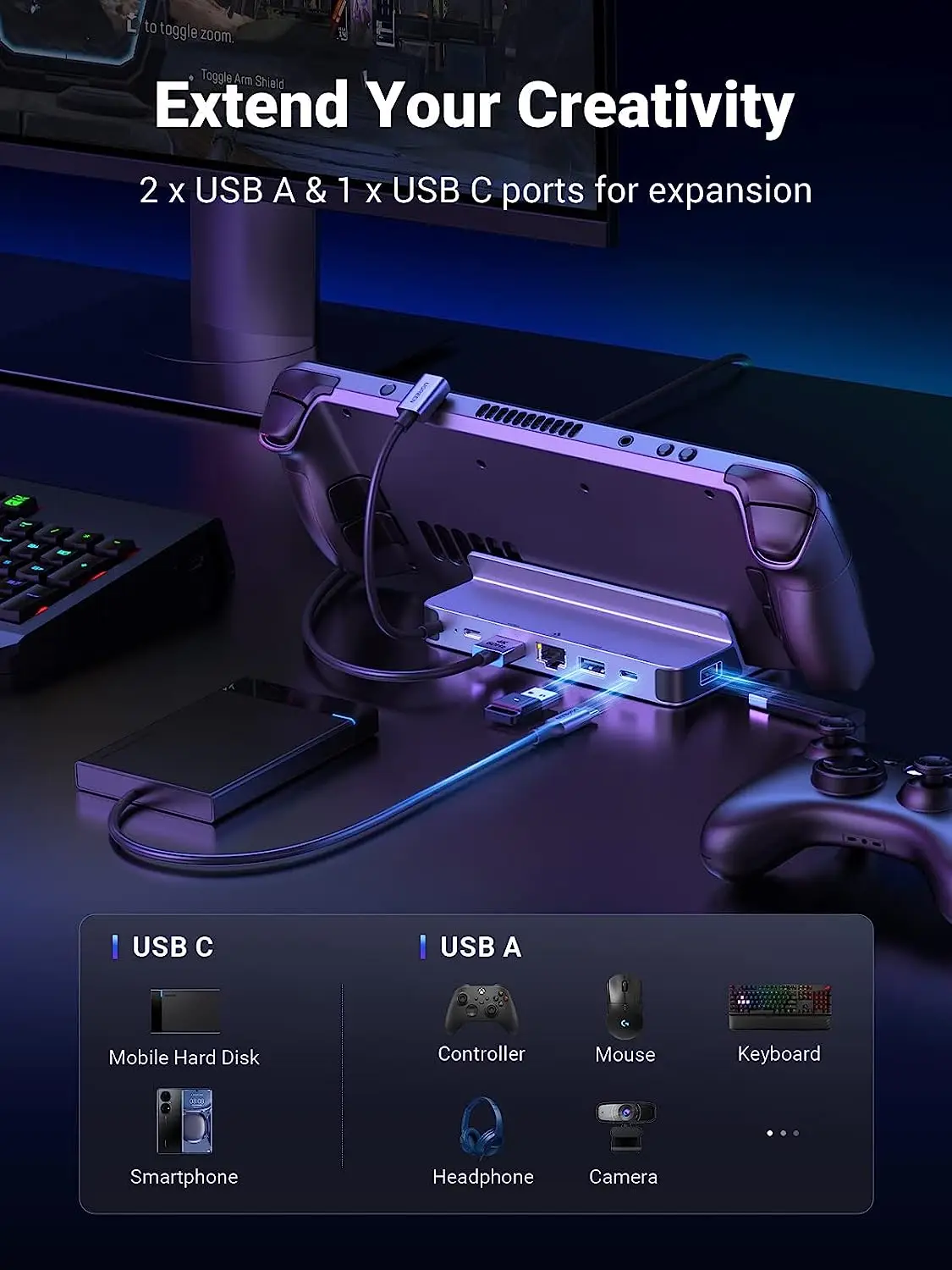 UGREEN Docking Station for Steam Deck OLED/ROG Ally X/Legion Go, 4K@60Hz   , Gigabit Ethernet, 10Gbps USB-C Gaming Dock  6 in1
