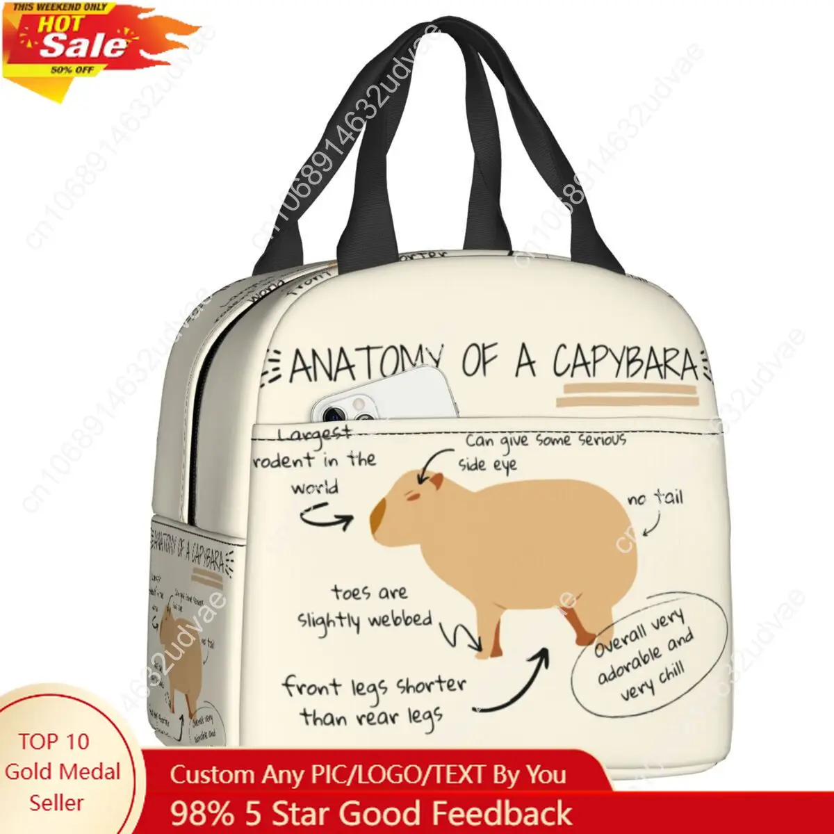 

Anatomy Of A Capybara Thermal Insulated Lunch Bag Women Resuable Lunch Container for Kids School Children Storage Food Box