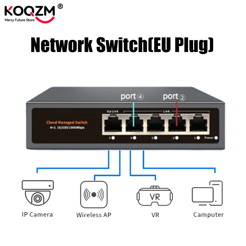 

Cloud Managed Gigabit Ethernet Network Switch EU Plug 5 Port 100/1000Mbps Switch Internet Splitter Desktop RJ45 Hub WEB/APP