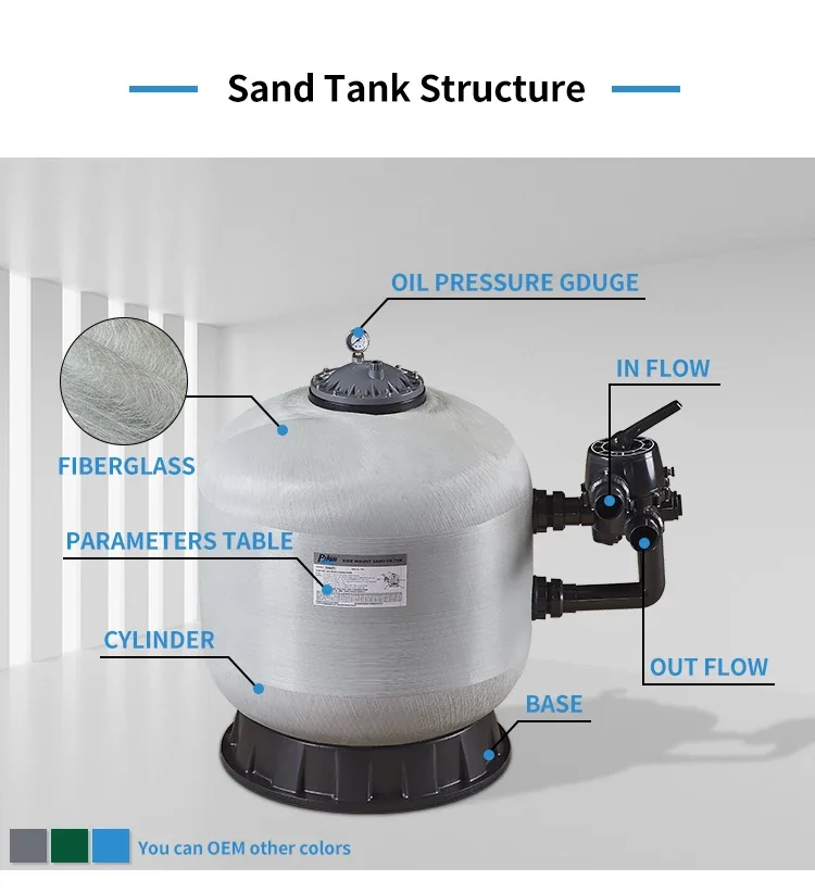 High Quality Swimming Pool Water Pump Sand Filter,swimming Pool Pump And Filtration Set