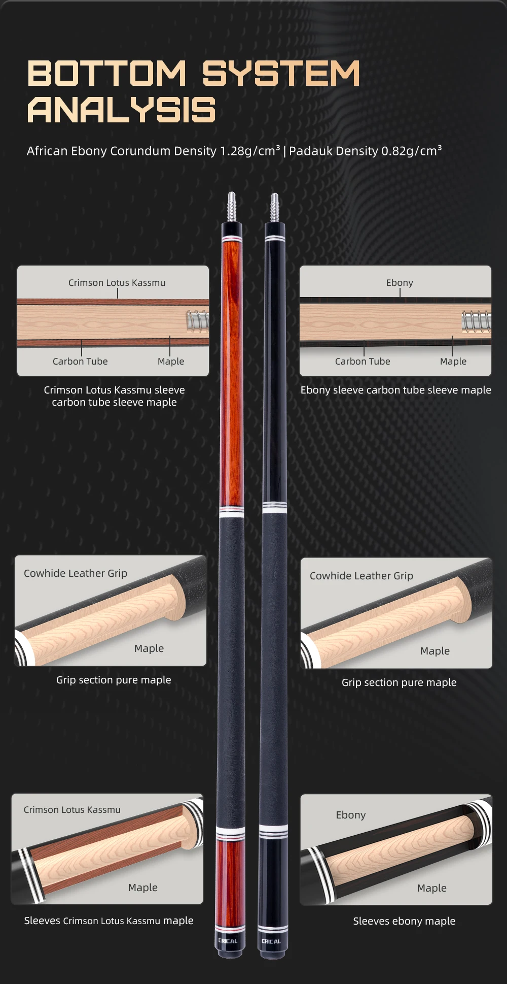 Carbonfaser-Billardqueue mit geringer Ablenkung, professioneller 12,5-mm-Spitzengröße, 3/8x8-Gelenk, Lederummantelung, 58 Zoll, 19-20 Unzen, Billard-CRICAL – Detail 7