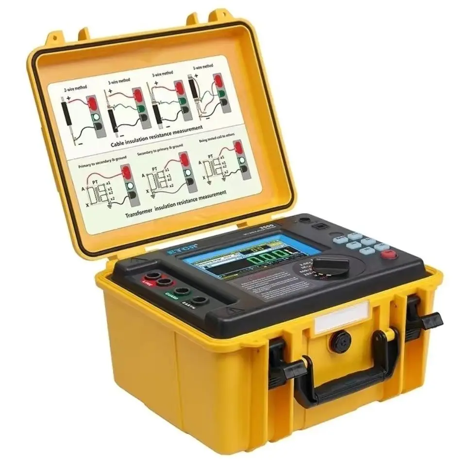 Insulation Resistan…