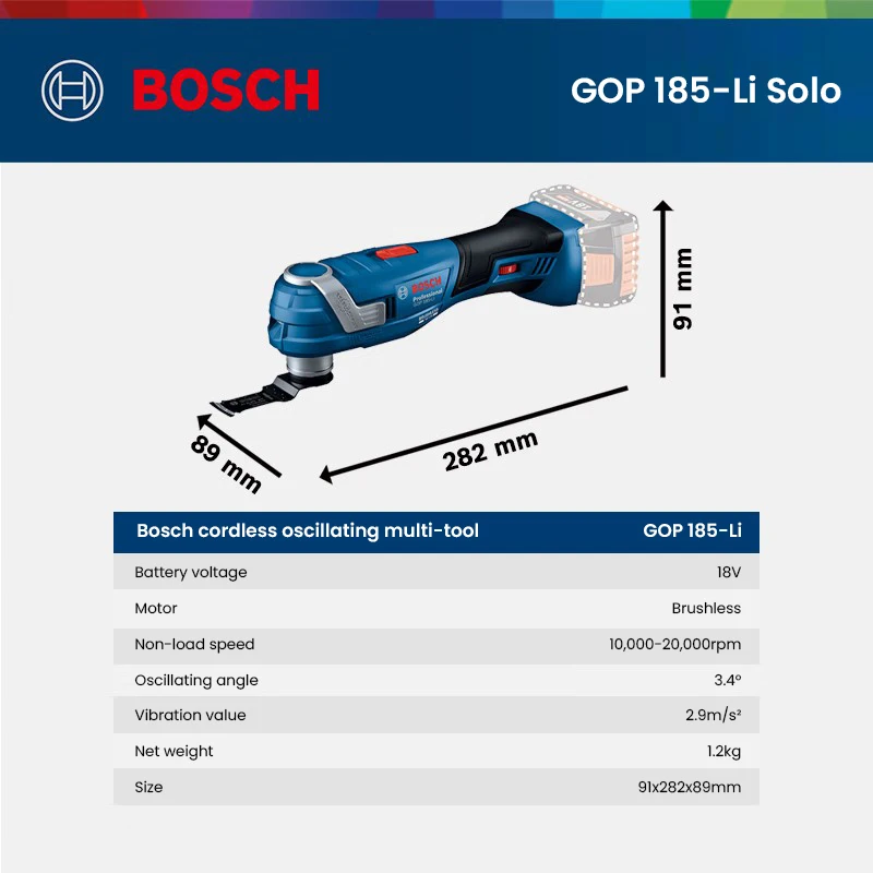 Mesin pemotong isi ulang Bosch, multi-fungsi Universal harta karun Gop185-Li Lithium-Ion pengamplasan industri Slotting [Kosong]