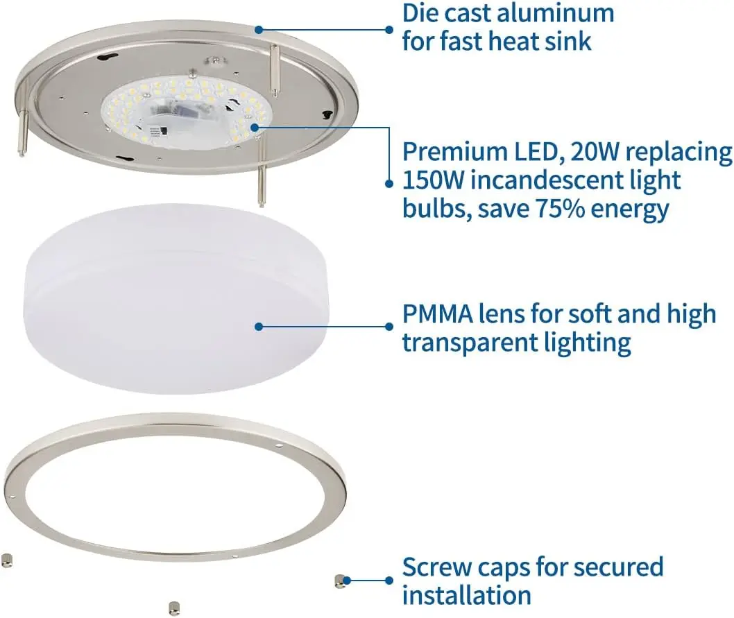 Dakason 2แพ็ค LED ฟลัชเมาต์ไฟติดเพดานการติดตั้ง13 ”20W สวิตช์เปิด/ปิดเพื่อเลือก3000K/4000K/5000K โคมไฟติดเพดานหรี่แสงได้