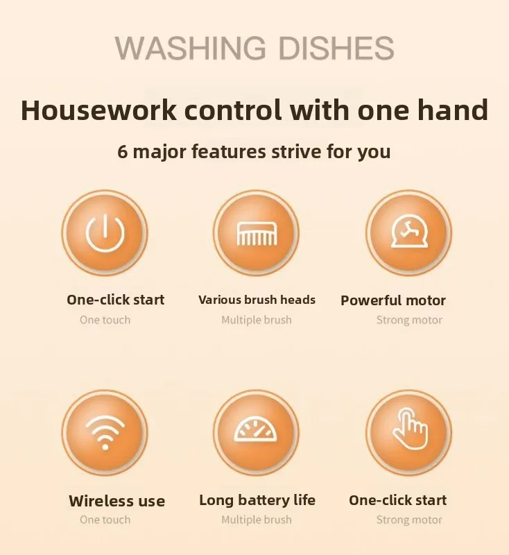 Multifunctional Electric Cleaning Brush Wireless Household Washing Pot Dishwashing Shoe Artifact Bathroom Electric CleaningBrush