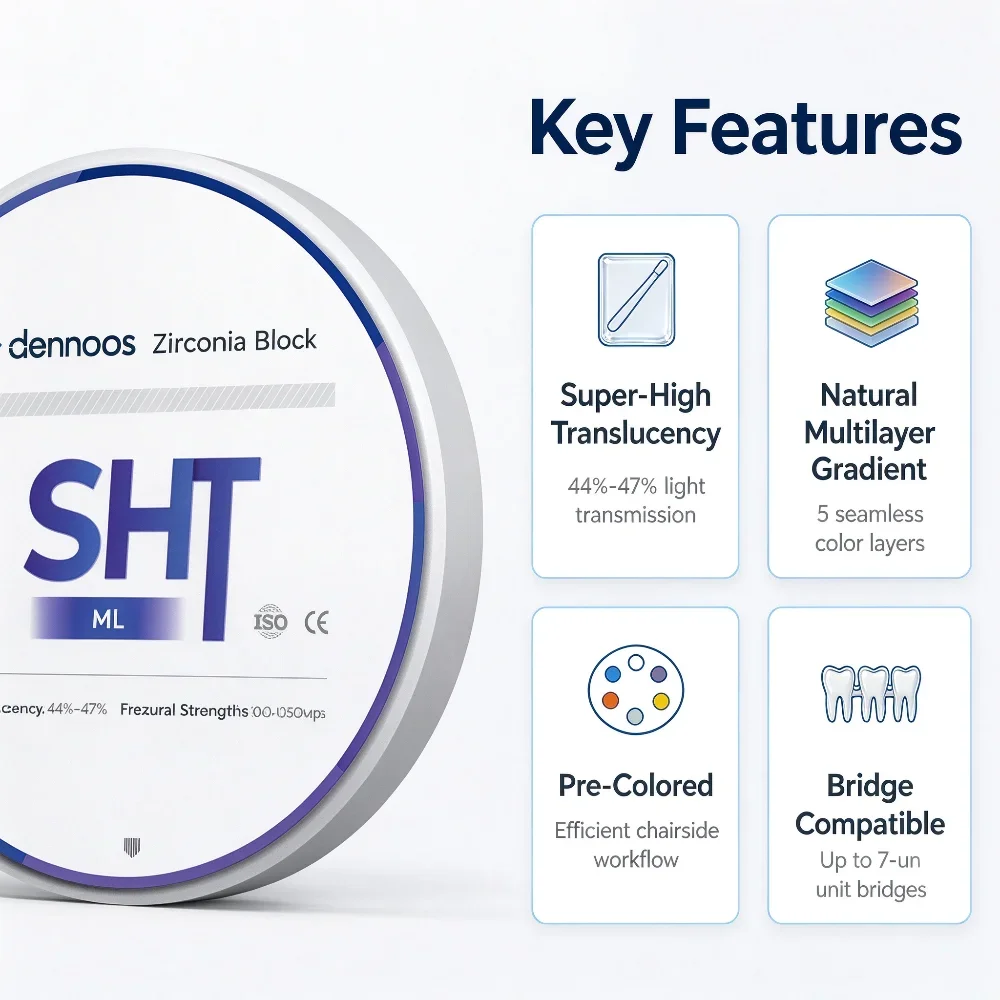 Dennoos SHT-ML Multilayer Dental Zirconia Block Super High Translucency Pre-Colored CAD CAM Milling Disc ISO CE Certified