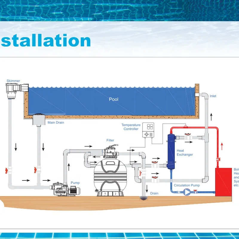 EMAUX swimming pool equipment accessories stainless steel heat exchanger shell and tube heat exchanger