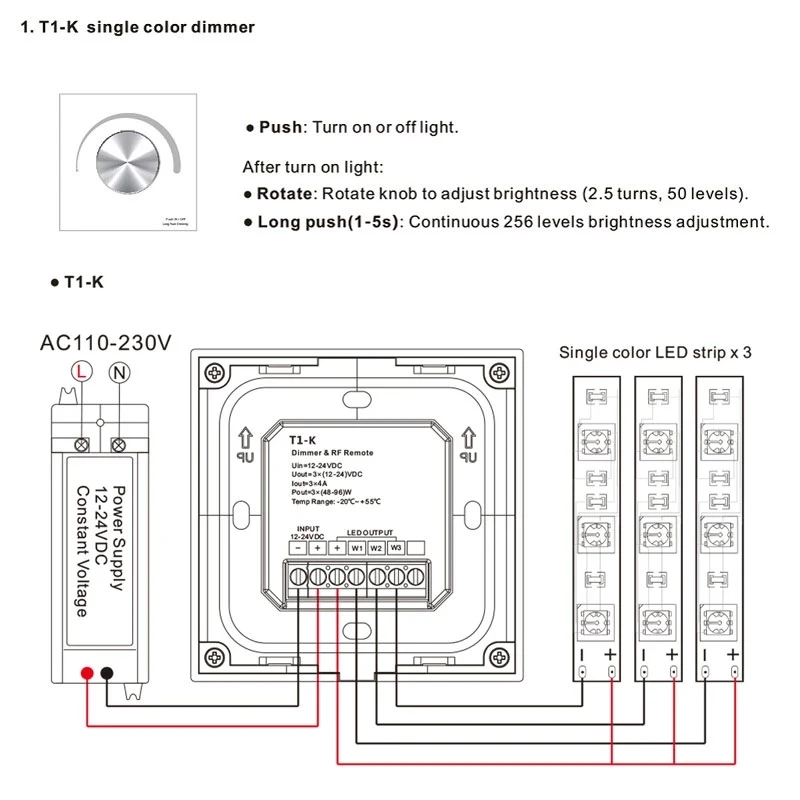 Rotary Panel LED CV Dimming Wall Mounted Controller T1-K /T2-K /T3-K DC12-48V for Single Color/Dual Color/RGB/RGBW Strip Light