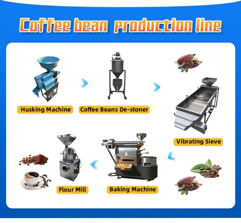 Roasted-Coffee-Production-Line Industrial China Instant Coffee Powder Turnkey Making Processing Machine