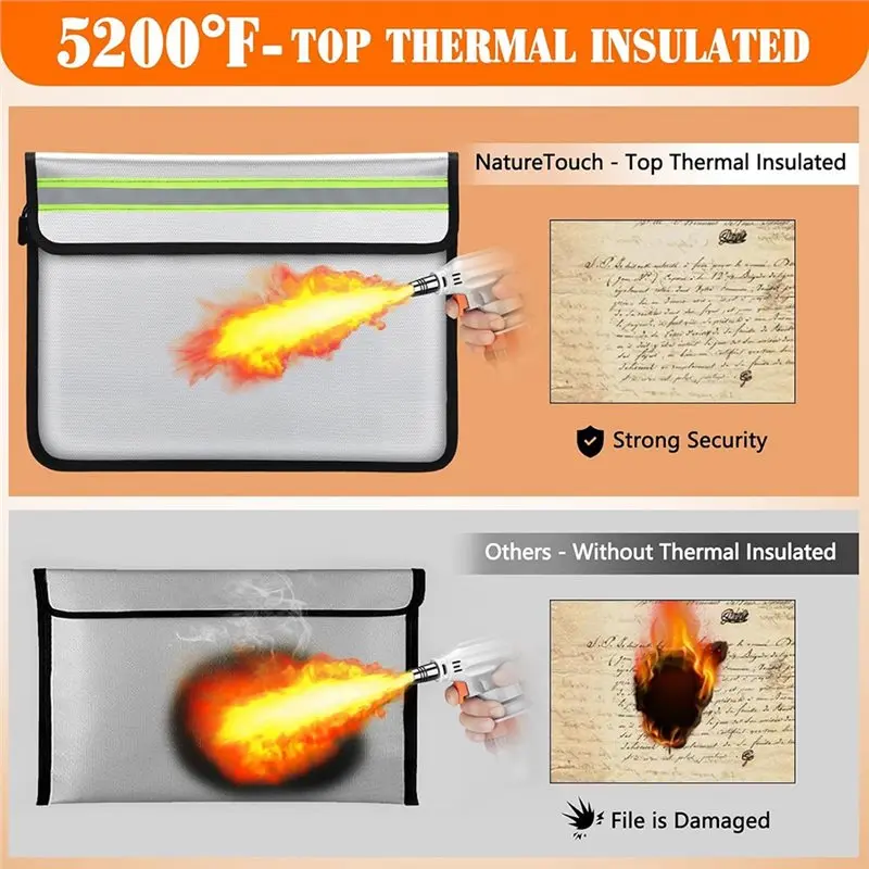 HJ-5200℉ Fireproof Document Bag Set - Waterproof And Reflective Safety Pouches For Valuables, Passports, And Papers
