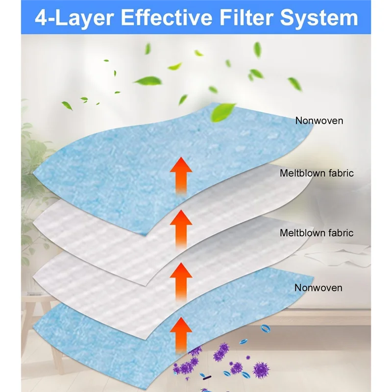 A83G-Dust Bags For … - image