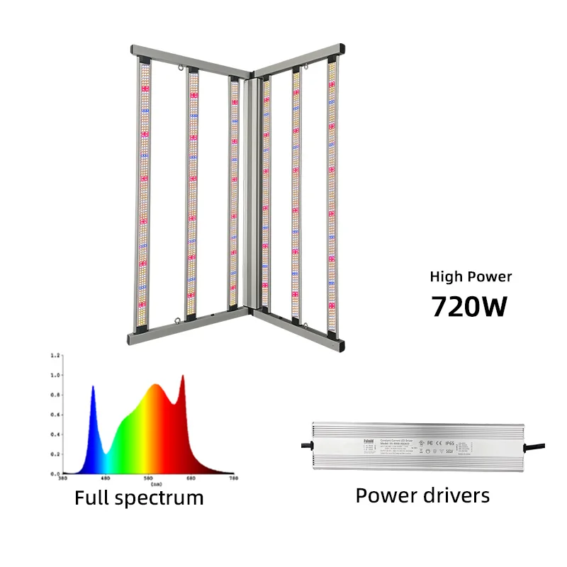 

Commercial Foldable Aluminum Alloy Lm281b 6/8 Bar 720w Led Full Spectrum Plants Grow Strip Light