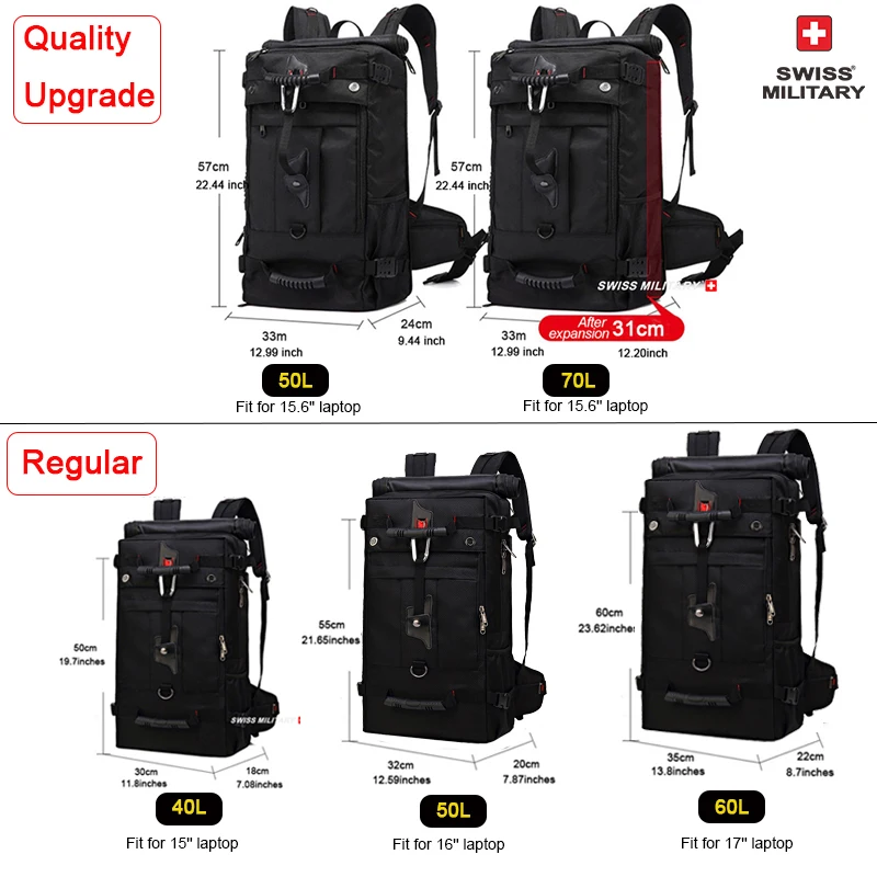 Imagem -05 - Suíça Militar-mochila de Viagem Durável para Homens Mochila Durável Bolsa Multifuncional para Laptop Montanhismo ao ar Livre e Bagagem de Fitness