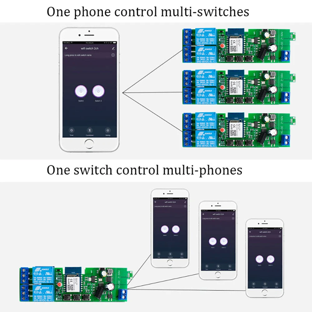 Tuya modul Relay WiFi, sakelar Remote Control rumah pintar nirkabel 2 saluran 7-32v 85-250V 220V dengan RF 433MHz Alexa Google Home