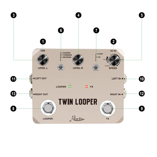 Imagen 2 del producto Rowin Twin Looper Station guitarra Pedal de doble interruptor de pie 11 tipos efecto 10 minutos grabación para guitarristas guitarra eléctrica bajo