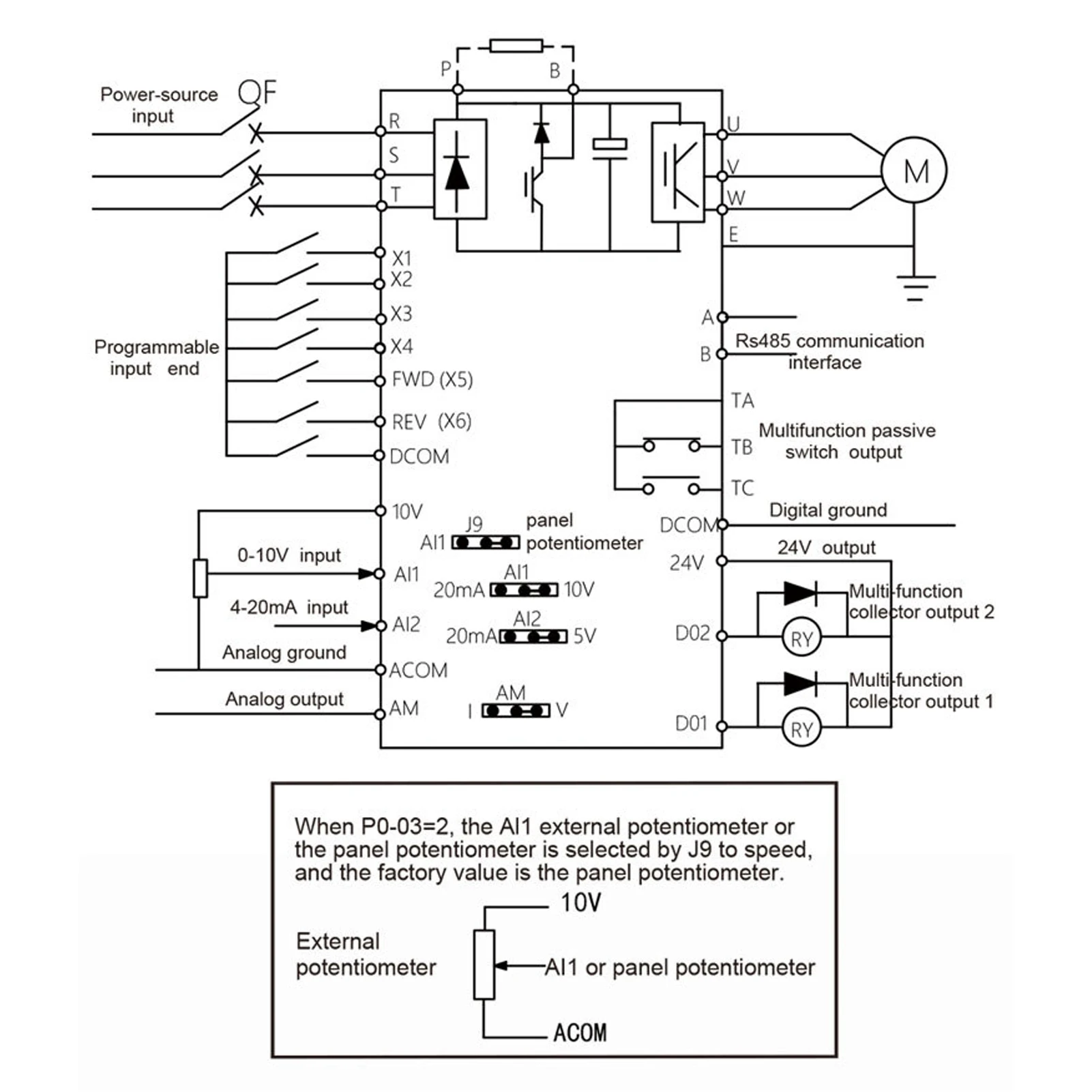 Konverter Penggerak Frekuensi Variabel NFLIXIN Konverter Inverter Vektor Penggerak Frekuensi Variabel Input Output 3 Fase 4KW