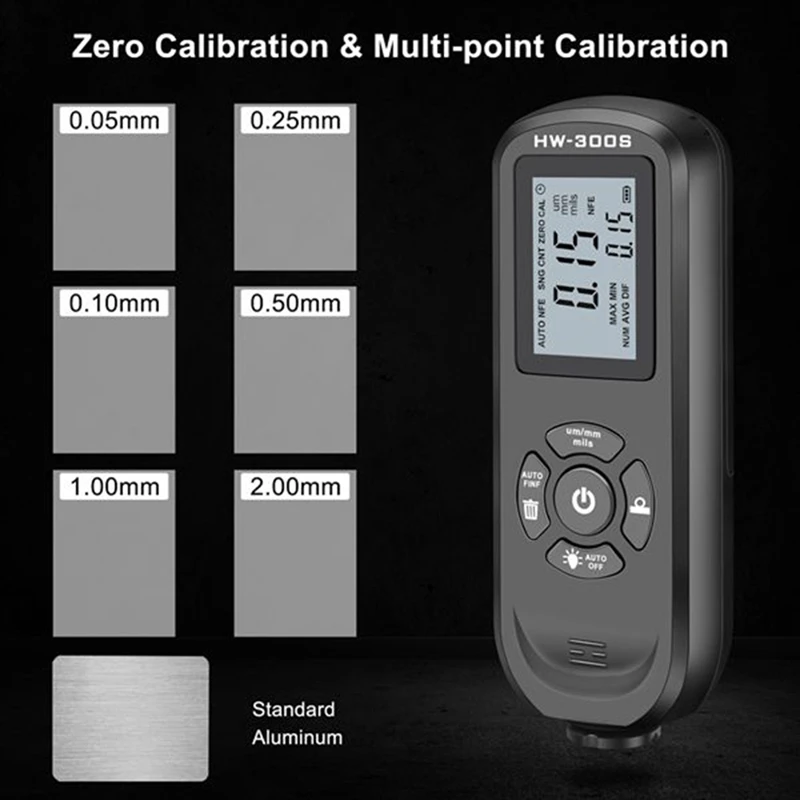 Newdigital Coating Thickness Gauge 0.01Mm/1Mil Black Thickness Meter With Screen LCD Display Calibration Function For Car