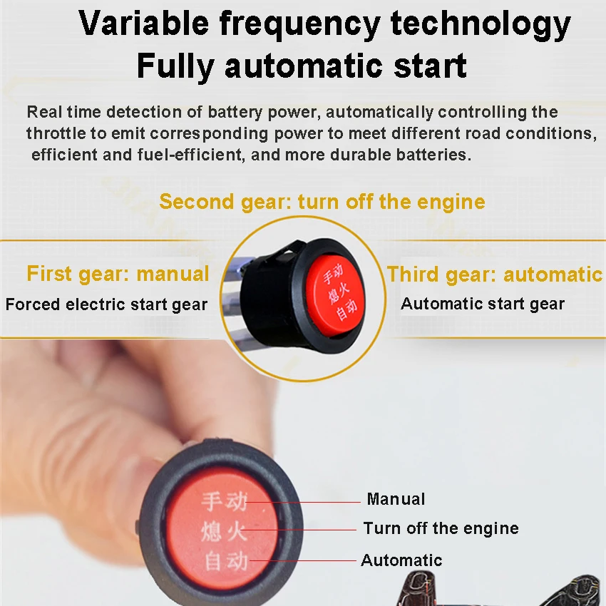 Imagem -03 - Gerador de Gasolina de Veículos Elétricos Baixo Ruído Frequência Variável Extensor de Alcance Inteligente 48v 60v 72v 7kw