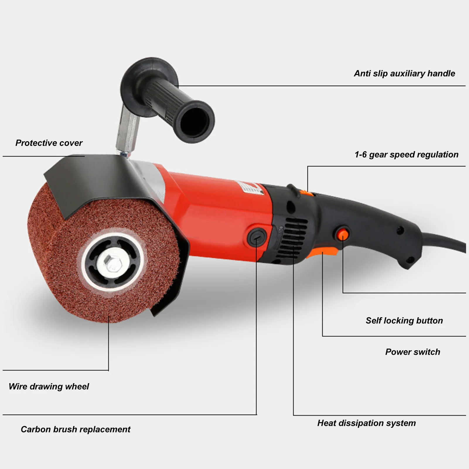 Burnishing Polishing Machine 1400W 6 Gear Dual Handle Handheld Electric Sander Polisher with 3 Wheels