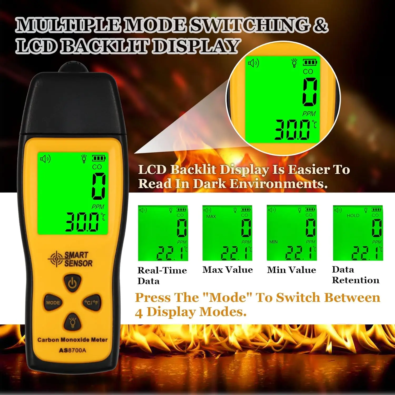 Handheld Carbon Monoxide Detector Meter,Professional CO Gas Tester with LCD Backlit Display, 0-1000PPM Range for Industrial/Home