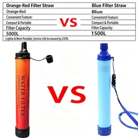 1pcs Outdoor Water Filter, Personal Straw Water Filtration System, Emergency Survival Water Purifier For Camping Hiking Climbing 2